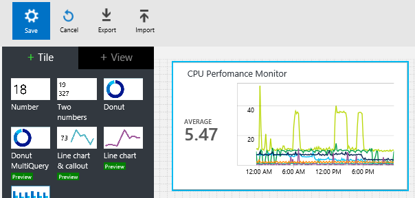 Azure Log Analytics | CPU Performance Monitor - Apostolidis Cloud Corner